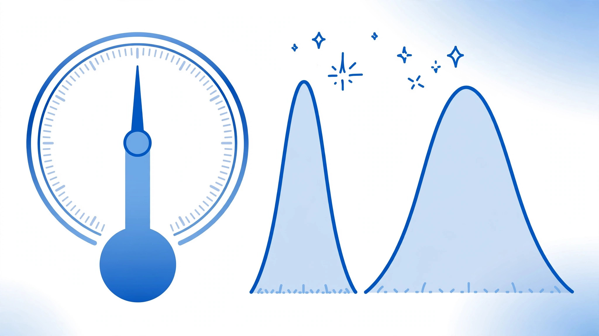 What Is the Temperature Parameter? Does Raising It Make AI More Creative?