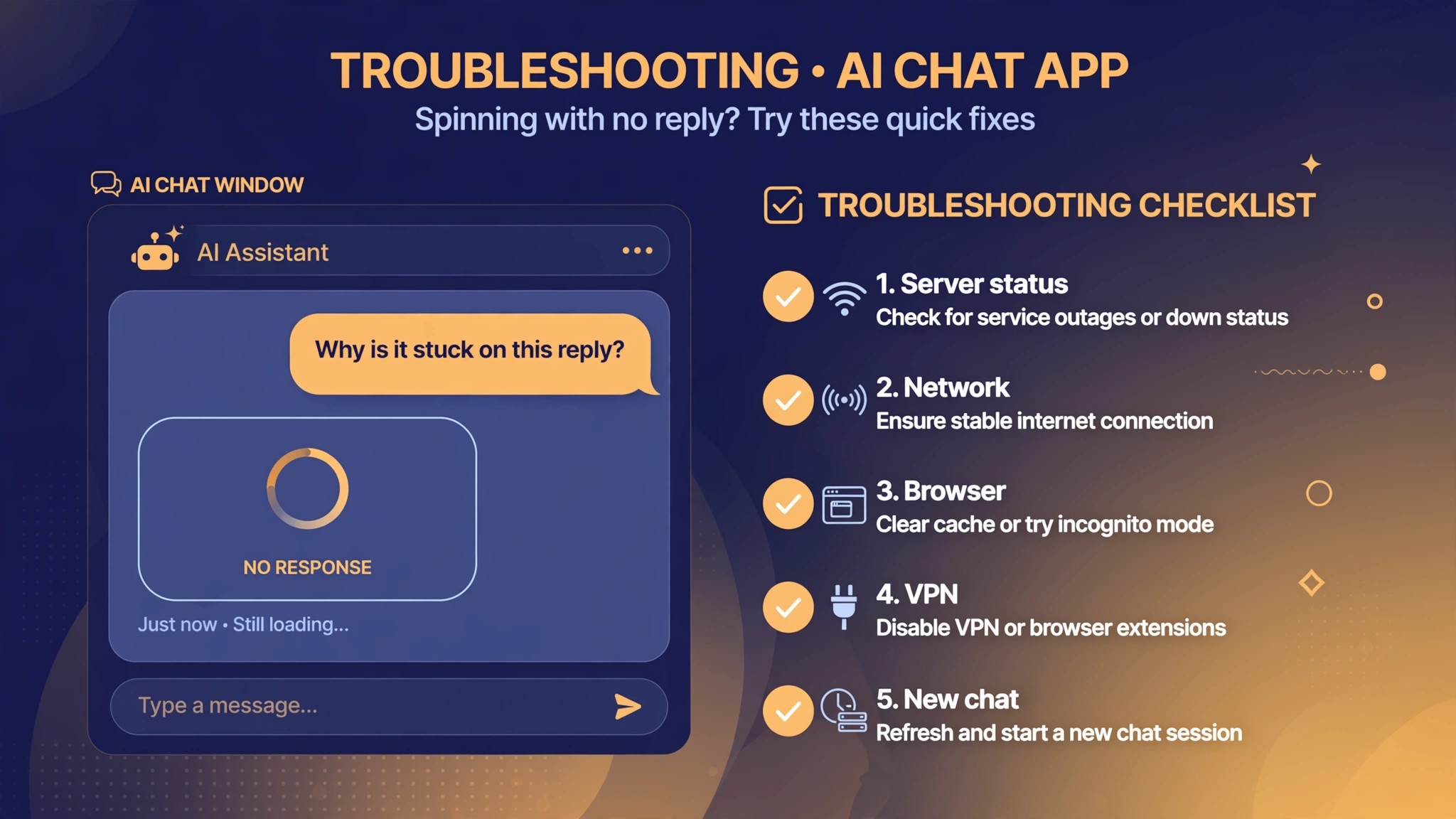 AI Chat Message Stuck Spinning With No Reply? Troubleshoot in This Order — Five Causes to Check