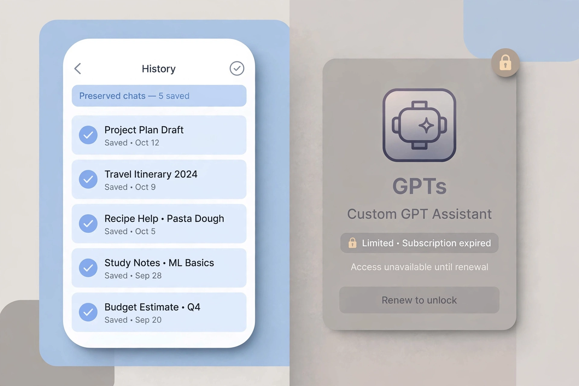 ChatGPT Plus Expired Without Renewal: Are Your Chats and GPTs Still There?