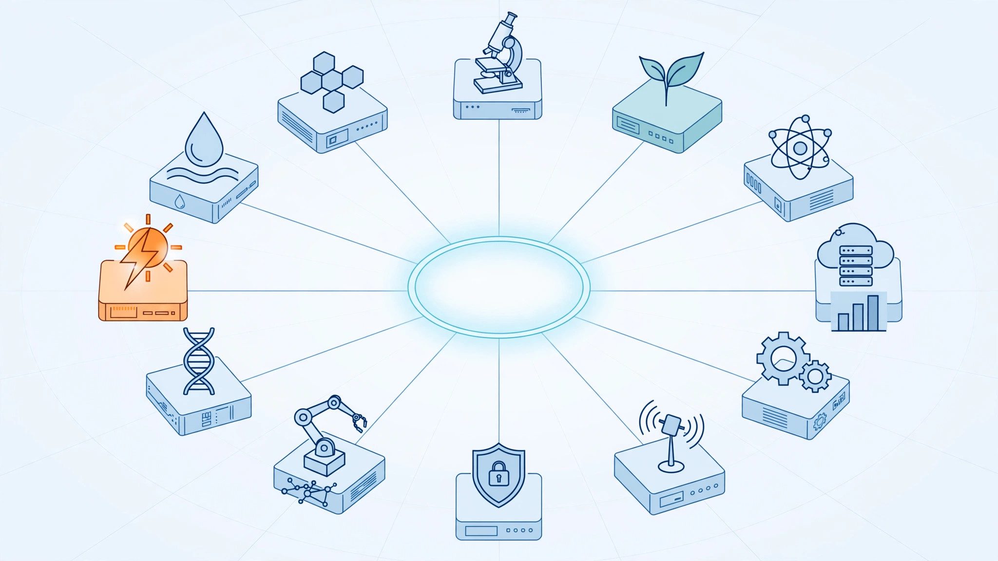 Meta's thin orchestrator: a router that only routes, 14 specialist agents do the work