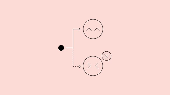 OpenAI 推出“告解”机制，研究称通过 Confessions 训练 GPT-5 模型可显著提高“自我检举”率