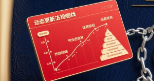 企业法务专用AI合规风险管理提示词/Prompt模板：法规追踪、合同审查与争议预测