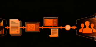 Peppertype AI Writing Platform: Accelerates content creation from planning to final drafting, ideal for marketing and content teams