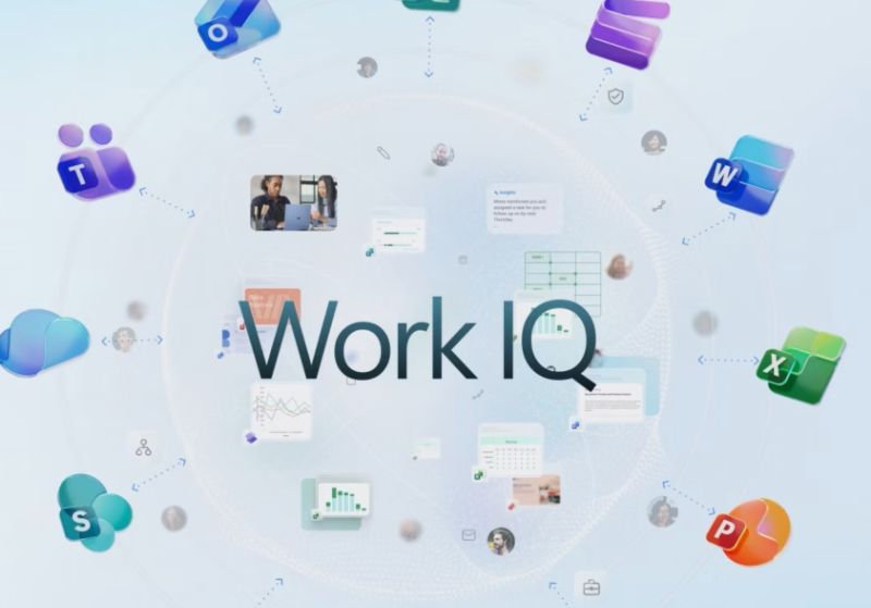 Microsoft 365 Copilot: Ein KI-Büroassistent, der Unternehmensmitarbeitern hilft, Schreiben und Zusammenarbeit in Word und Teams schneller zu erledigen