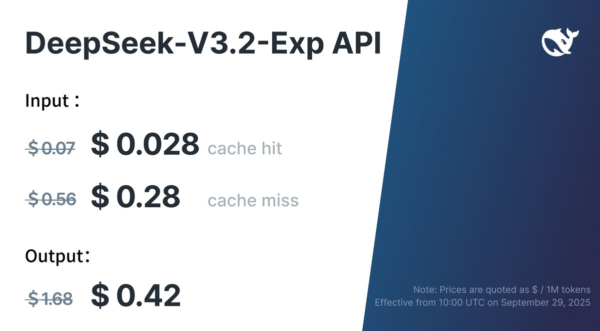 DeepSeek publie la version V3.2-Exp : Présentation de DSA basé sur la version V3.1-Terminus, rendant le contexte long plus efficace