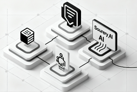 La plateforme d&#39;analyse de code Sourcery AI identifie automatiquement les problèmes et propose des suggestions d&#39;amélioration, adaptée aux équipes de R&amp;D de taille moyenne à grande.