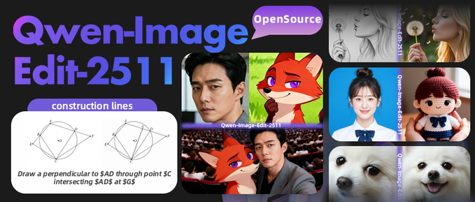 Qwen-Image-Edit-2511 has been released, significantly improving the consistency and usability of image editing