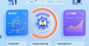 HR经理专用AI人才招聘提示词/Prompt模板：智能简历筛选、人才画像与面试问题生成
