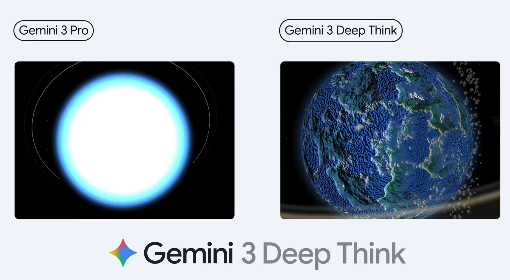 Google 为 Gemini Ultra 用户上线 Gemini 3 Deep Think 模式 强调并行推理能力