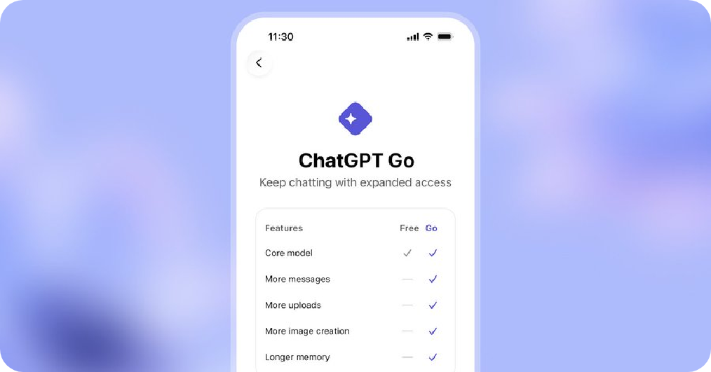 OpenAIはChatGPT Goのグローバルローンチを発表しました。低価格のサブスクリプション8ドル、10倍のクォルマ、そしてより多くのメモリーです