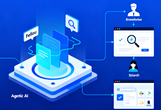 Fellou : Un navigateur IA agentiel qui automatise la recherche approfondie et les processus intersites, ciblant les travailleurs du savoir.