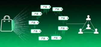 Hypotenuse AI 콘텐츠 및 전자상거래 플랫폼: 브랜드 및 독립 스테이션 팀에 적합한 제품 사본 일괄 생성