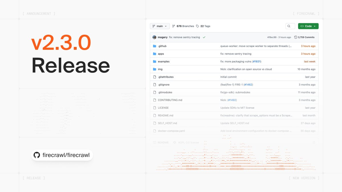 Firecrawl v2.3.0 Released: YouTube Crawl, Document Parsing Speedups, and Enterprise Billing Upgrades, All in One