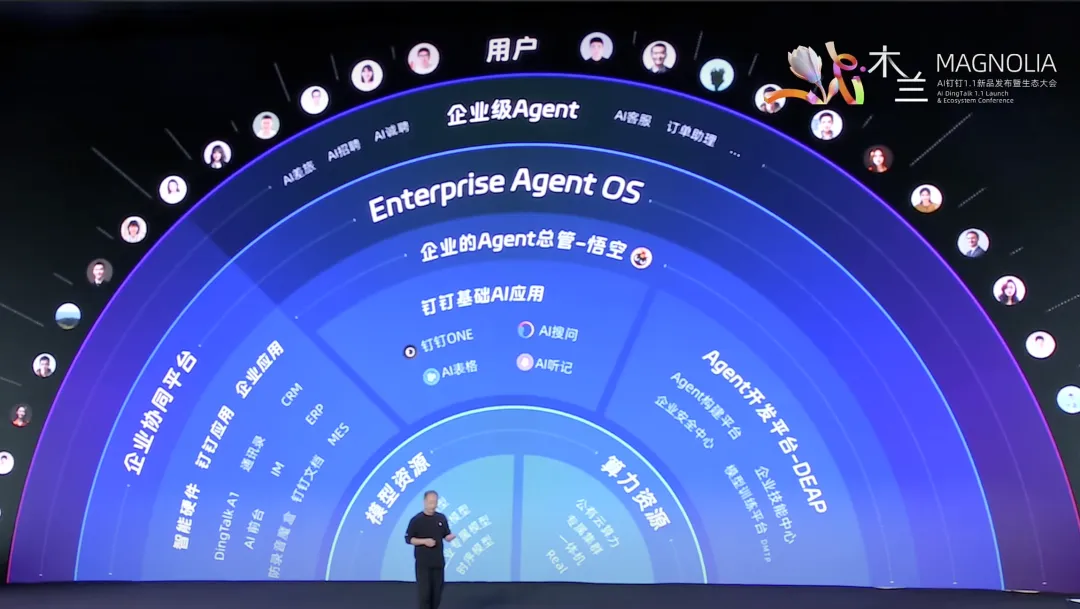 AI钉钉1.1“木兰”发布：Agent OS上线，钉钉ONE、DingTalk Real与悟空成核心组件