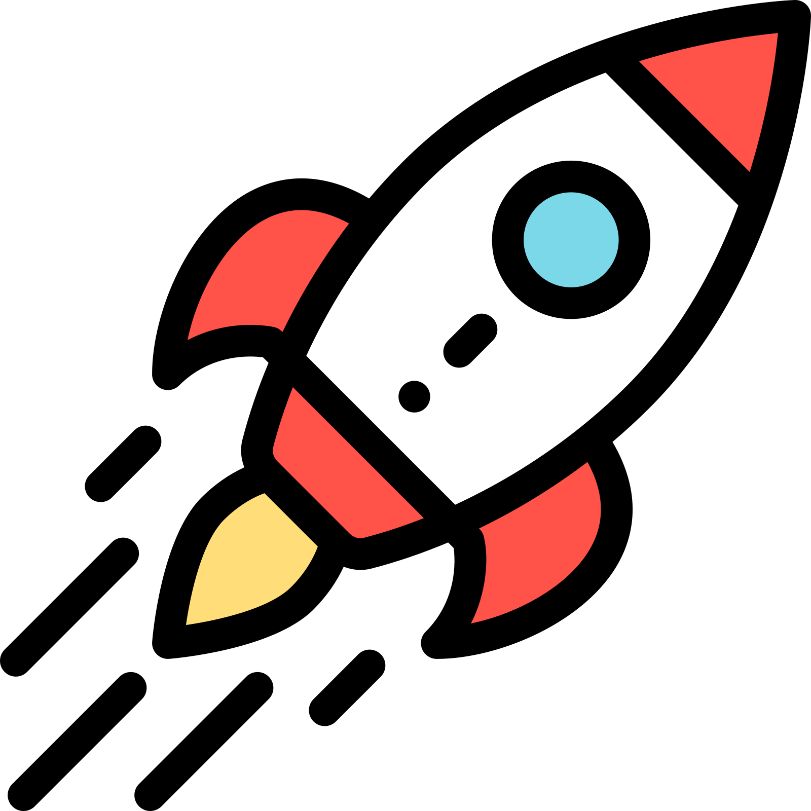 ProtoBoost.ai
